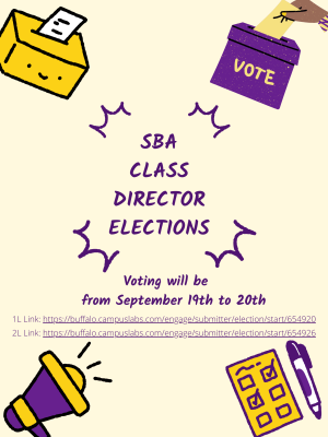 2024 SBA Class Director elections.png