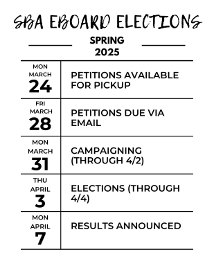 SBA EBoARD ELECTIONS.png