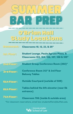 Summer Bar Prep - Study Locations.jpg