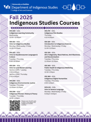 Fall 2025 Undergrad Courses.png