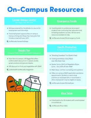 UB-SNAP Flyer 2025-2026_Page_2.jpg