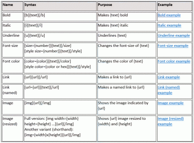 bbedit-code-table.gif