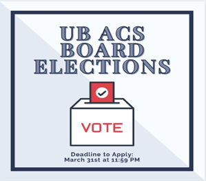ACS elections.png